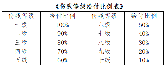 比例圖.png 比例圖.png